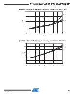 Preview for 411 page of Atmel AVR ATmega168PA Manual