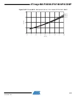 Preview for 412 page of Atmel AVR ATmega168PA Manual