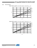 Preview for 419 page of Atmel AVR ATmega168PA Manual