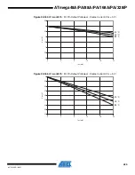 Preview for 420 page of Atmel AVR ATmega168PA Manual