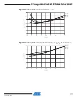 Preview for 422 page of Atmel AVR ATmega168PA Manual