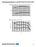 Preview for 425 page of Atmel AVR ATmega168PA Manual