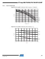 Preview for 426 page of Atmel AVR ATmega168PA Manual