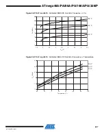 Preview for 427 page of Atmel AVR ATmega168PA Manual