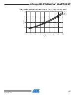 Preview for 437 page of Atmel AVR ATmega168PA Manual