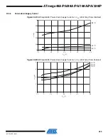 Preview for 439 page of Atmel AVR ATmega168PA Manual