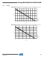 Preview for 441 page of Atmel AVR ATmega168PA Manual