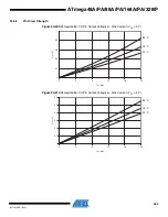 Preview for 444 page of Atmel AVR ATmega168PA Manual