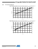 Preview for 446 page of Atmel AVR ATmega168PA Manual