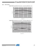 Preview for 449 page of Atmel AVR ATmega168PA Manual