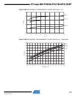 Preview for 452 page of Atmel AVR ATmega168PA Manual