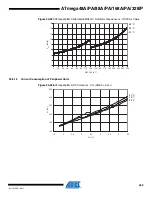 Preview for 453 page of Atmel AVR ATmega168PA Manual