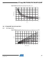 Preview for 457 page of Atmel AVR ATmega168PA Manual