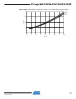 Preview for 462 page of Atmel AVR ATmega168PA Manual
