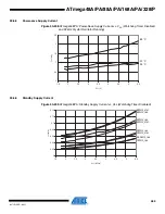 Preview for 465 page of Atmel AVR ATmega168PA Manual