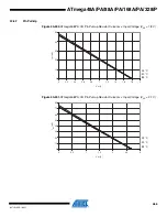 Preview for 466 page of Atmel AVR ATmega168PA Manual