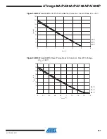 Preview for 467 page of Atmel AVR ATmega168PA Manual