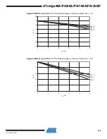 Preview for 470 page of Atmel AVR ATmega168PA Manual