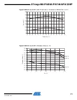 Preview for 475 page of Atmel AVR ATmega168PA Manual