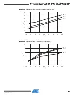 Preview for 480 page of Atmel AVR ATmega168PA Manual