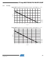 Preview for 491 page of Atmel AVR ATmega168PA Manual