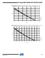 Preview for 492 page of Atmel AVR ATmega168PA Manual