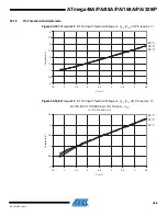 Preview for 496 page of Atmel AVR ATmega168PA Manual