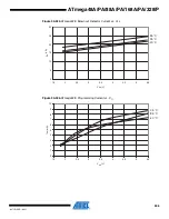 Preview for 505 page of Atmel AVR ATmega168PA Manual