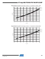 Preview for 509 page of Atmel AVR ATmega168PA Manual