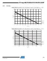 Preview for 516 page of Atmel AVR ATmega168PA Manual