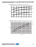 Preview for 527 page of Atmel AVR ATmega168PA Manual