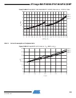 Preview for 528 page of Atmel AVR ATmega168PA Manual