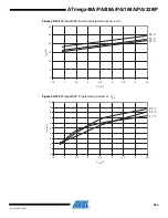 Preview for 530 page of Atmel AVR ATmega168PA Manual