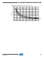 Preview for 532 page of Atmel AVR ATmega168PA Manual