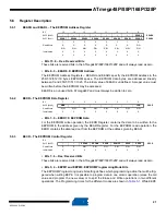 Preview for 21 page of Atmel AVR ATmega328P Manual