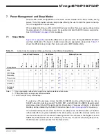 Preview for 39 page of Atmel AVR ATmega328P Manual