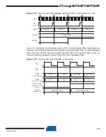 Preview for 133 page of Atmel AVR ATmega328P Manual