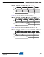 Preview for 154 page of Atmel AVR ATmega328P Manual