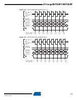 Preview for 172 page of Atmel AVR ATmega328P Manual