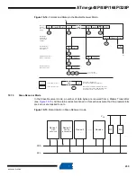 Preview for 233 page of Atmel AVR ATmega328P Manual