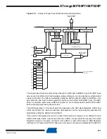 Preview for 251 page of Atmel AVR ATmega328P Manual