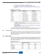 Preview for 298 page of Atmel AVR ATmega328P Manual