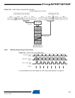 Preview for 312 page of Atmel AVR ATmega328P Manual