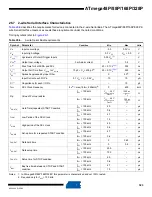 Preview for 323 page of Atmel AVR ATmega328P Manual