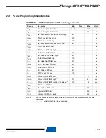 Preview for 326 page of Atmel AVR ATmega328P Manual