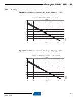 Preview for 337 page of Atmel AVR ATmega328P Manual