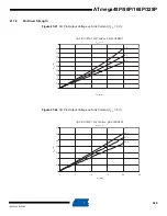 Preview for 340 page of Atmel AVR ATmega328P Manual