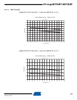 Preview for 345 page of Atmel AVR ATmega328P Manual