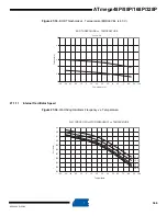 Preview for 346 page of Atmel AVR ATmega328P Manual