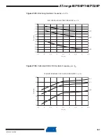 Preview for 347 page of Atmel AVR ATmega328P Manual